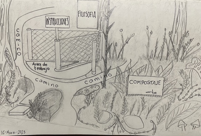 Dibujo de la propuesta